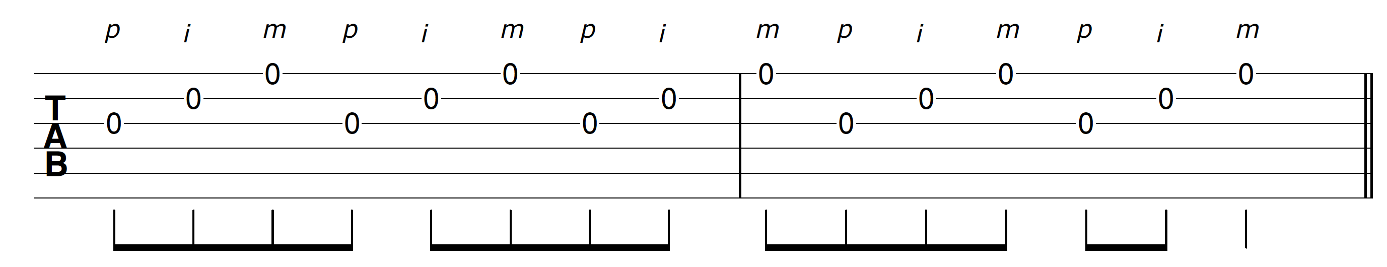 Open String Guitar Solo Riff Banjo Roll