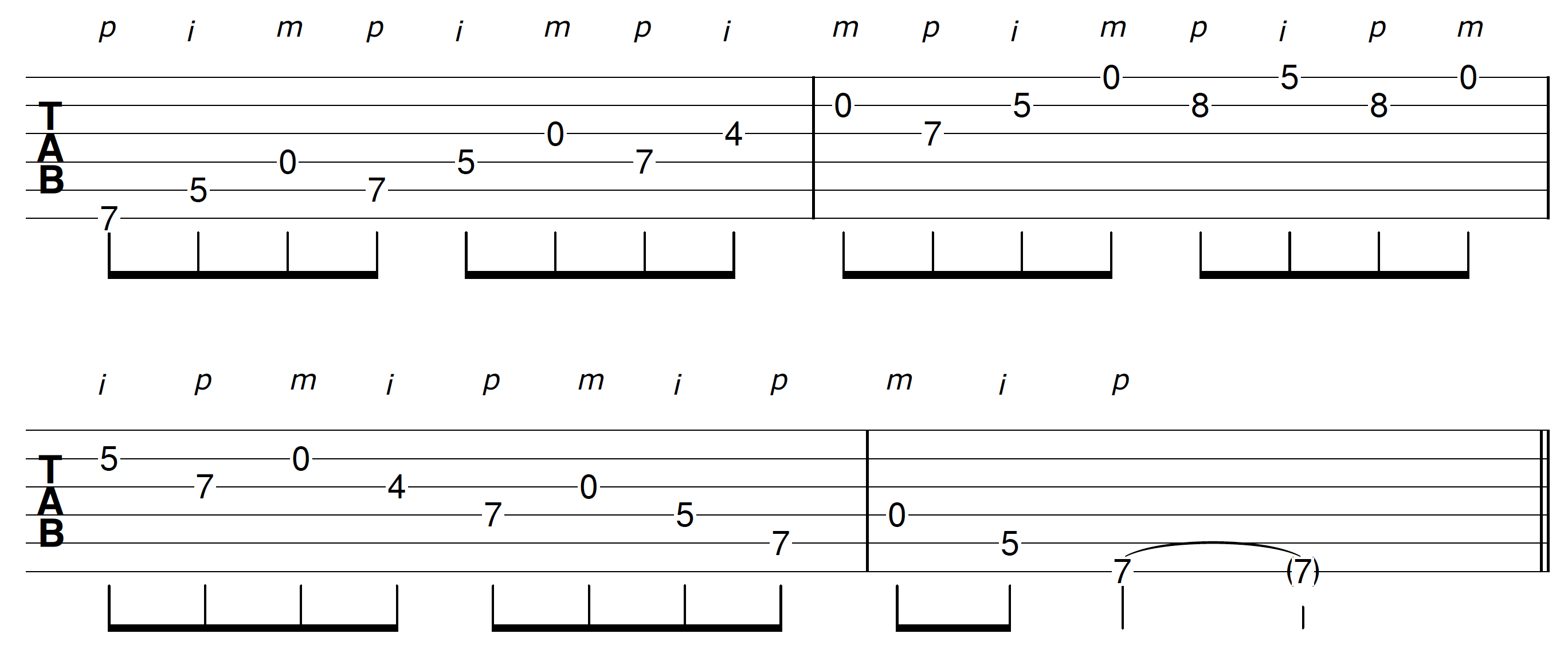 Open String Guitar Riff Pattern 3 Ascending Descending