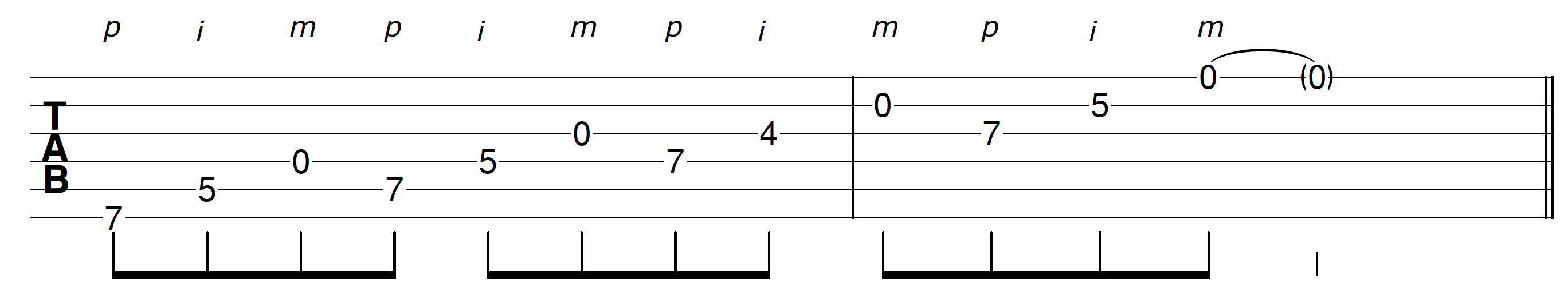 Open String Guitar Riff Pattern 3 Ascending