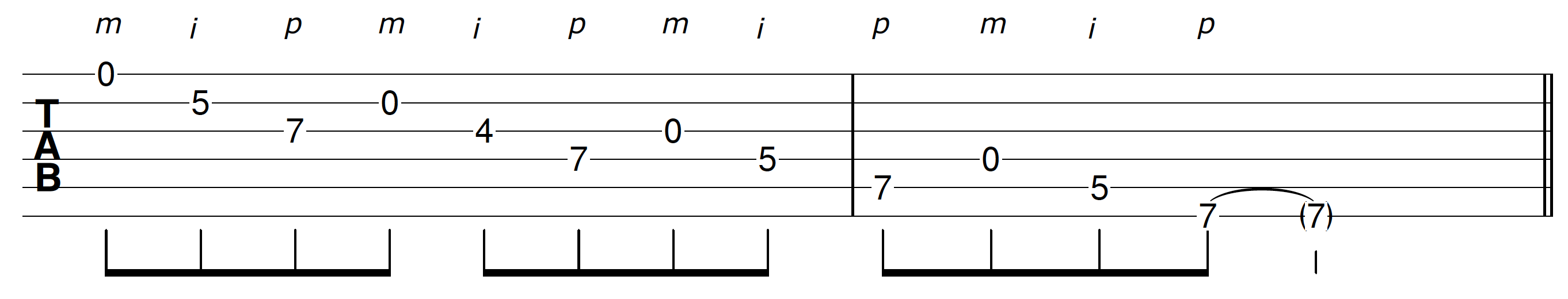 Open String Guitar Riff Pattern 3 Descending