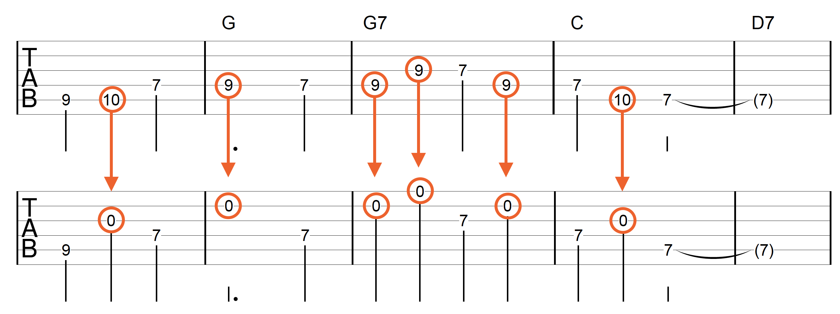 Open String Melody Danny Boy Conversion 1