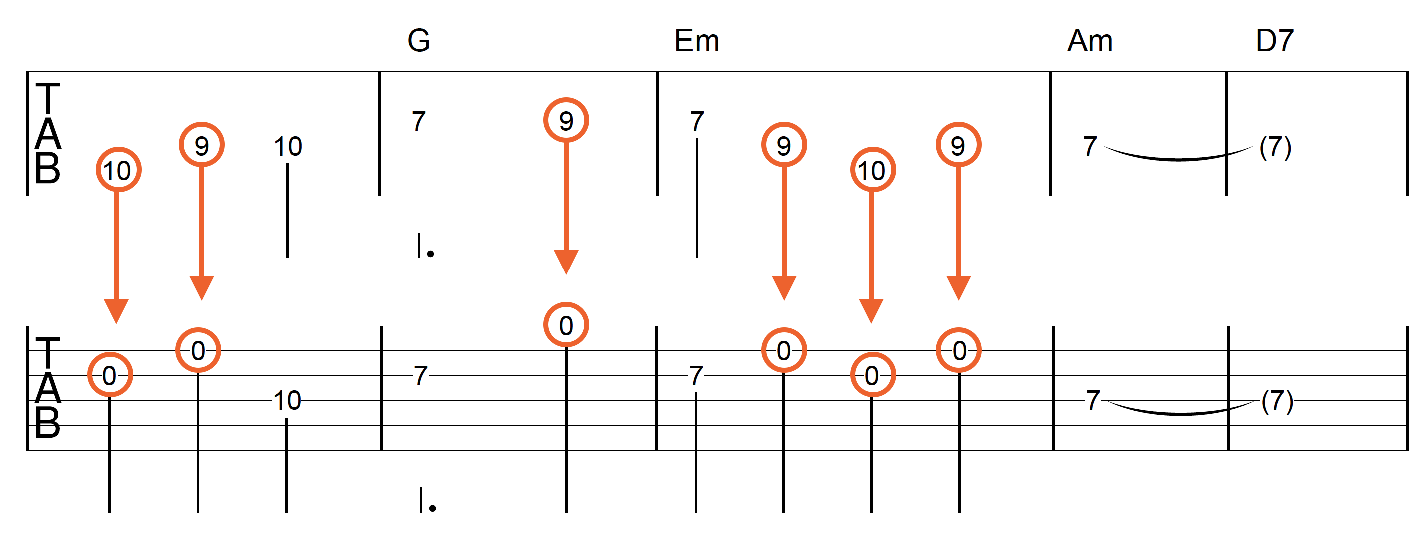 Open String Melody Danny Boy Conversion 2