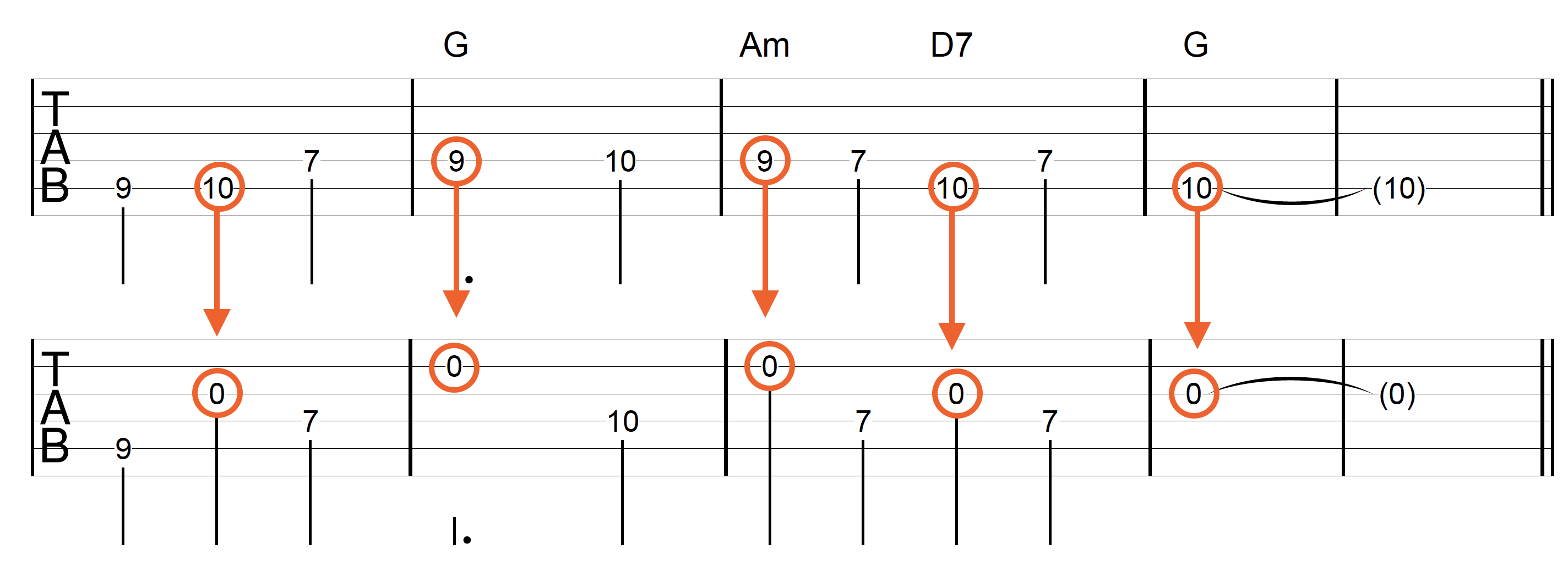 Open String Melody Danny Boy Conversion 4