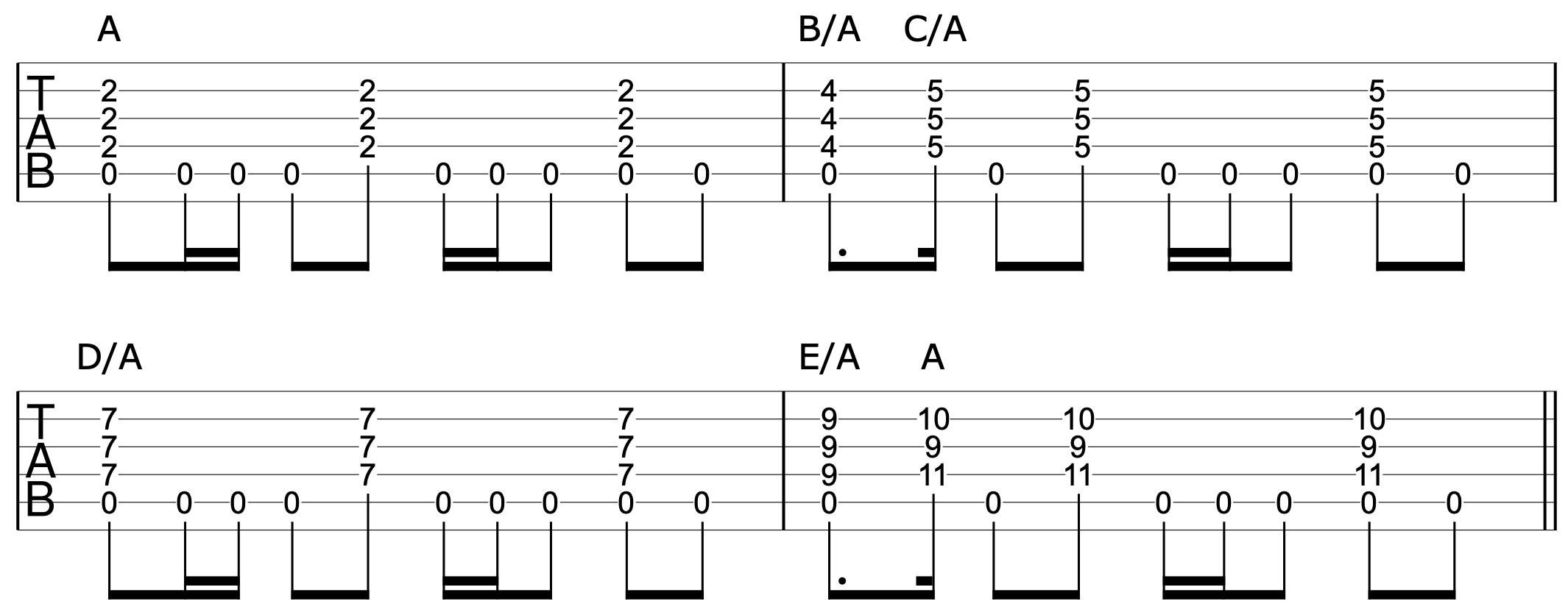 Open String Pedal Triad 2