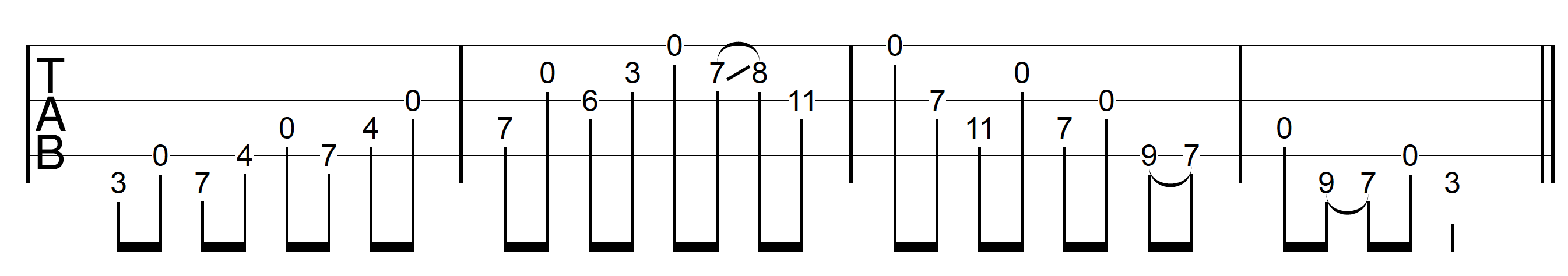 Open String Scale D Major Combined