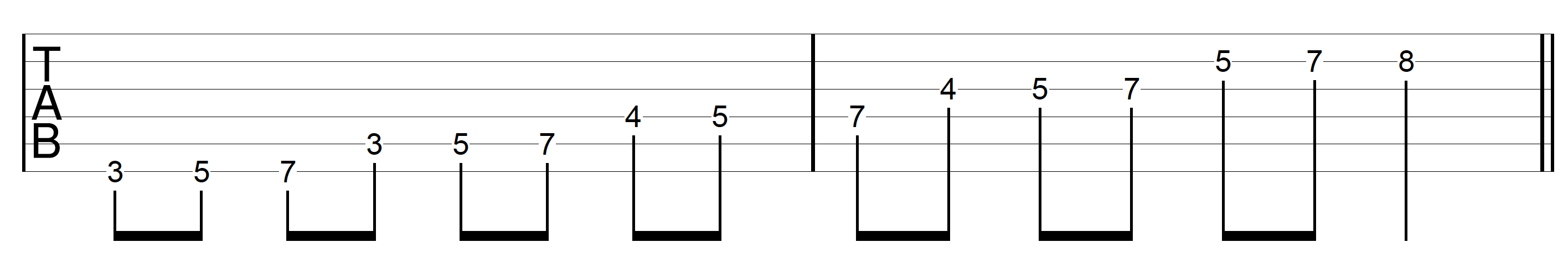 Open String Scale G Major Ascending Fretted