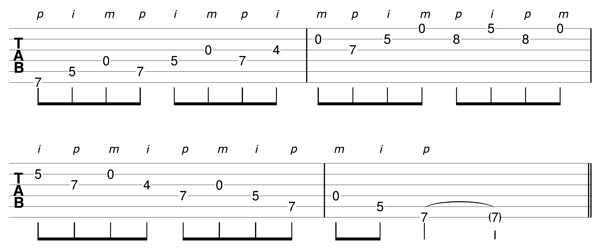 Open String Scale Ascending And Descending