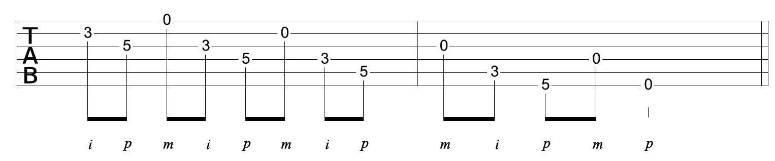 Csus2-Tuning-Riff-1