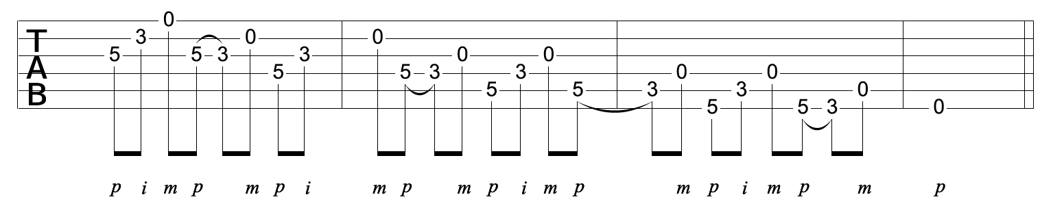 Csus2-Tuning-Riff-2