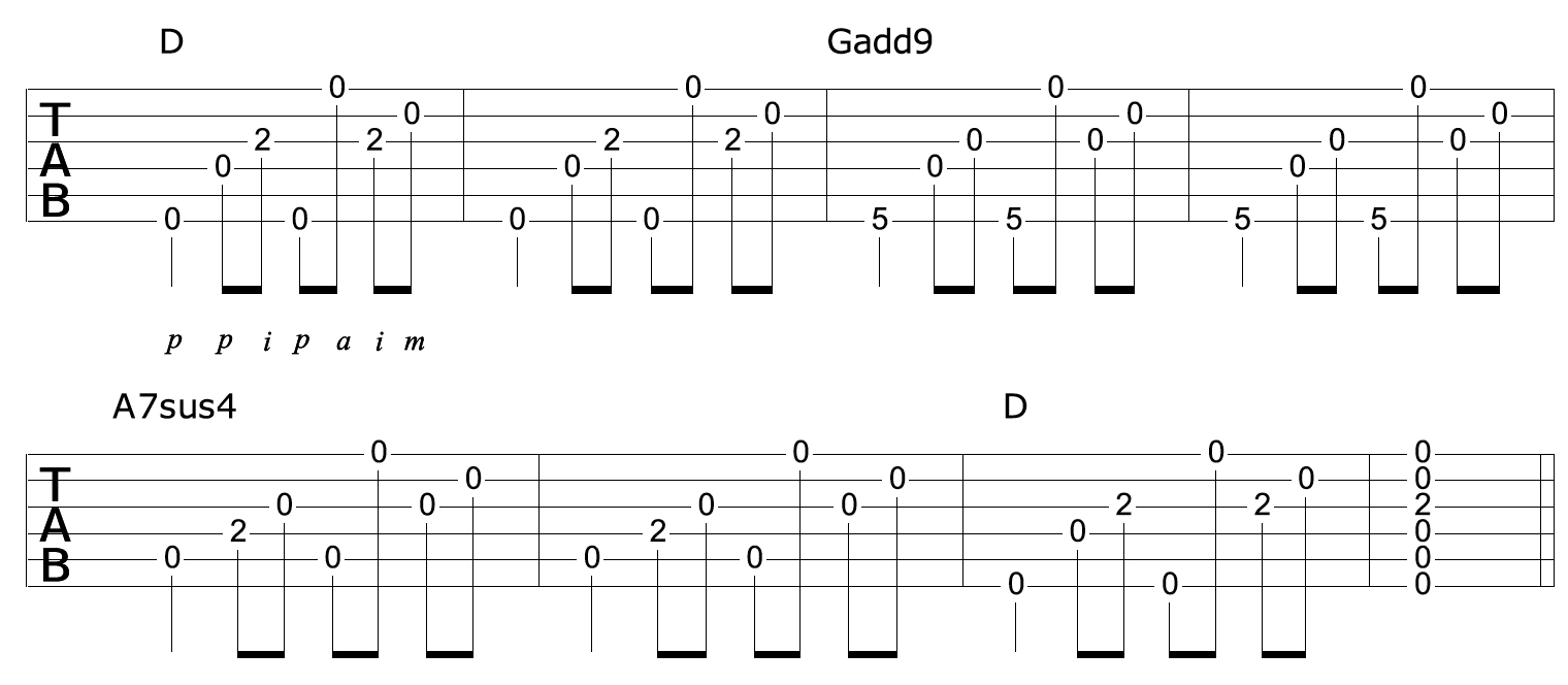 DADGAD-Tuning-Progression