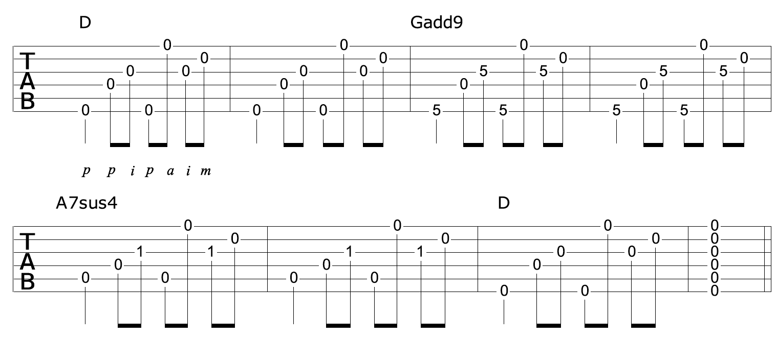 Open-D-Tuning-Progression