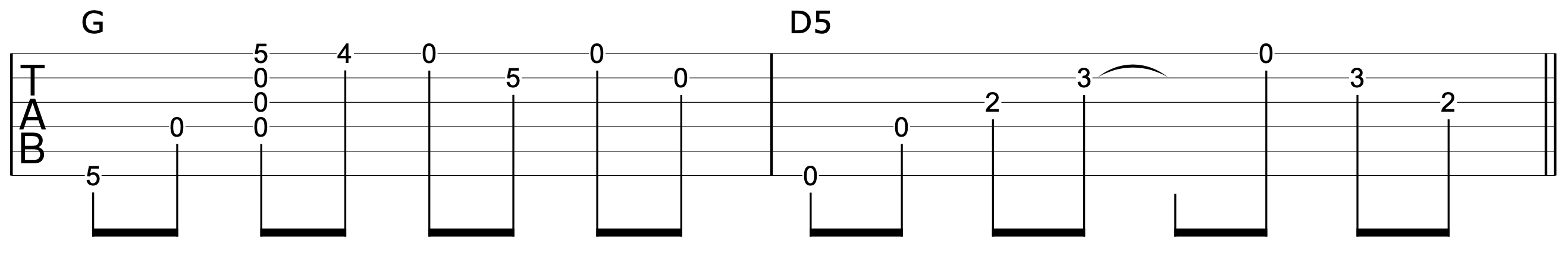 Open Tunings Guitar High D Progression