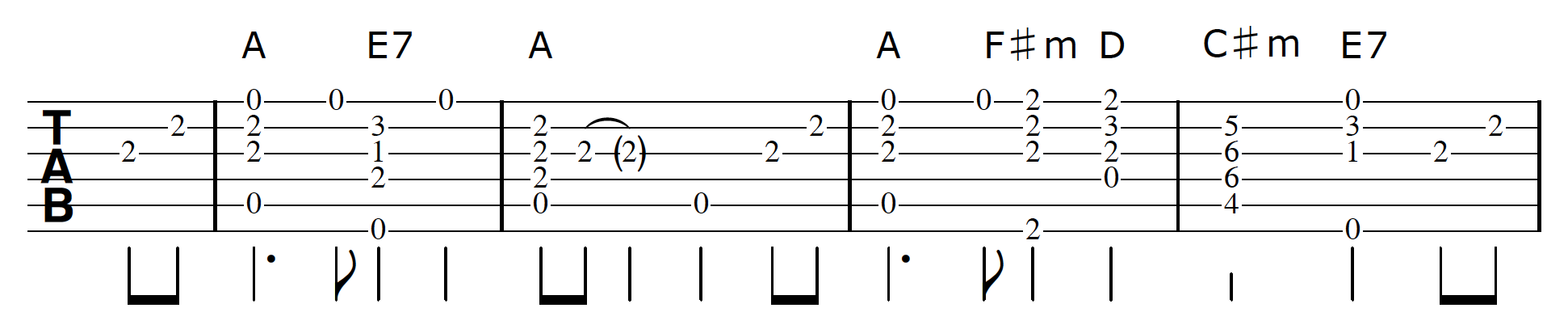 Parallel Key Modulation Arrangement 1