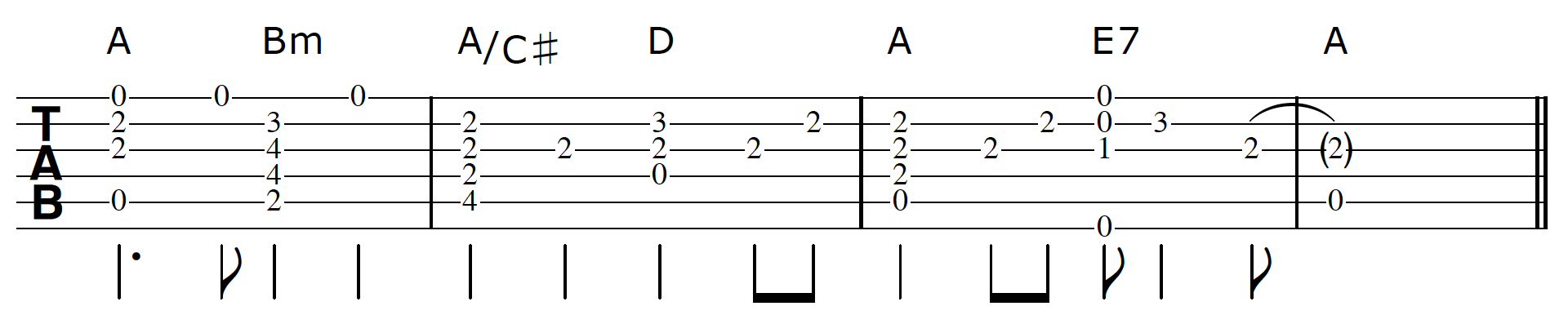 Parallel Key Modulation Arrangement 2