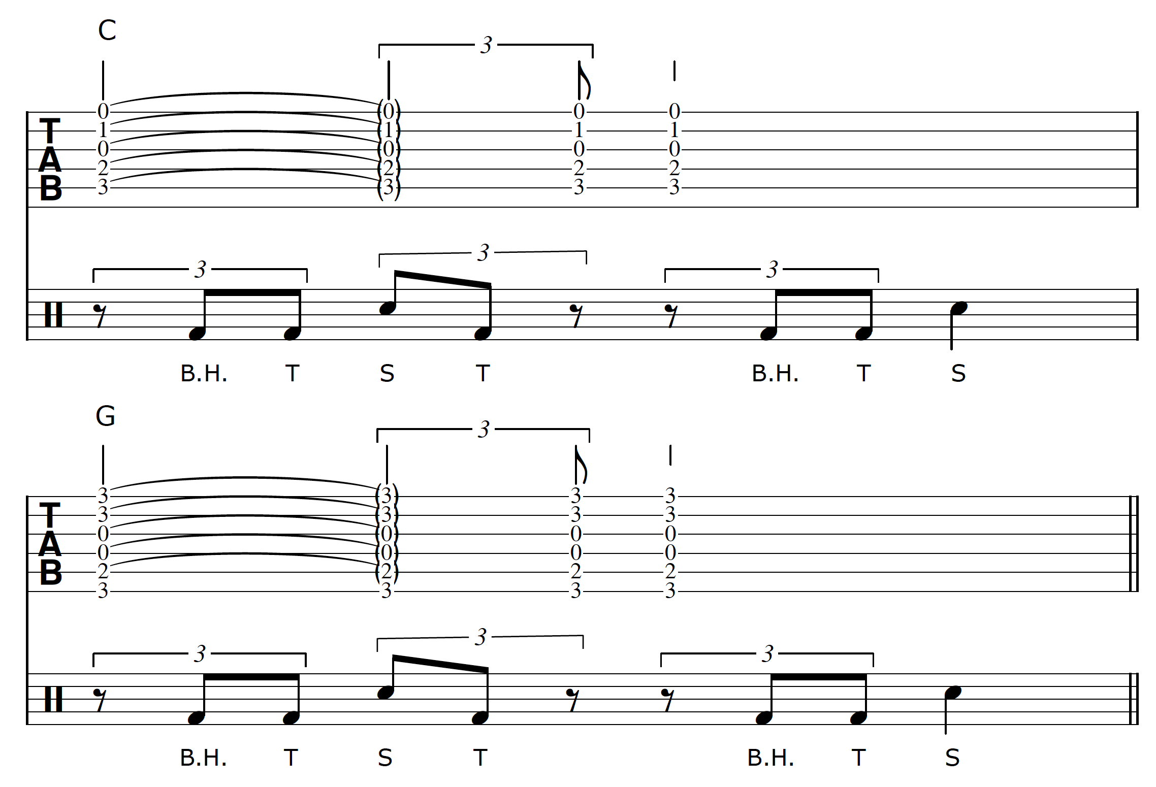 Percussive Guitar Progression 2