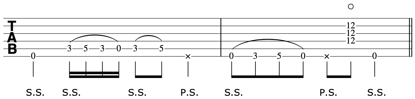 Percussive Slap Guitar Riff 3