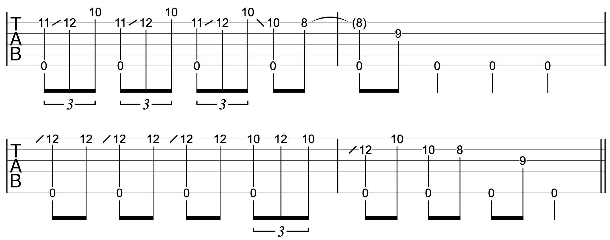 Fingerpicking Guitar Blueprint 1