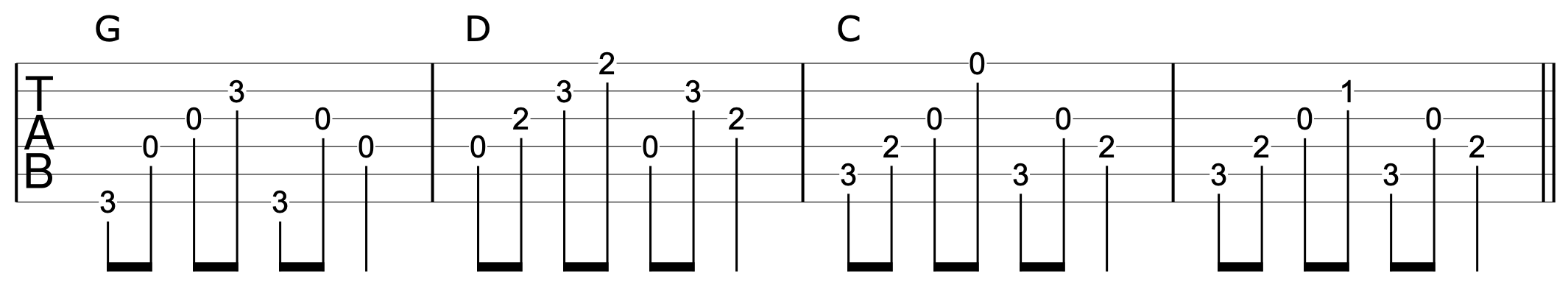 Play Chords Higher Up Neck Capo 1