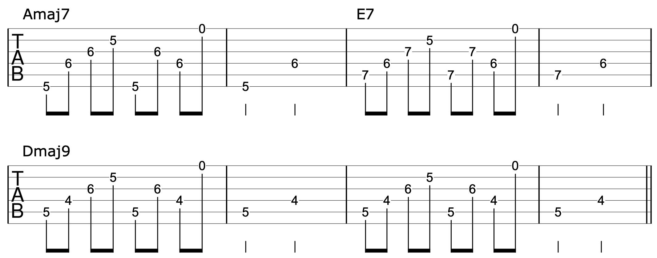 Play Chords Higher Up Neck Extensions