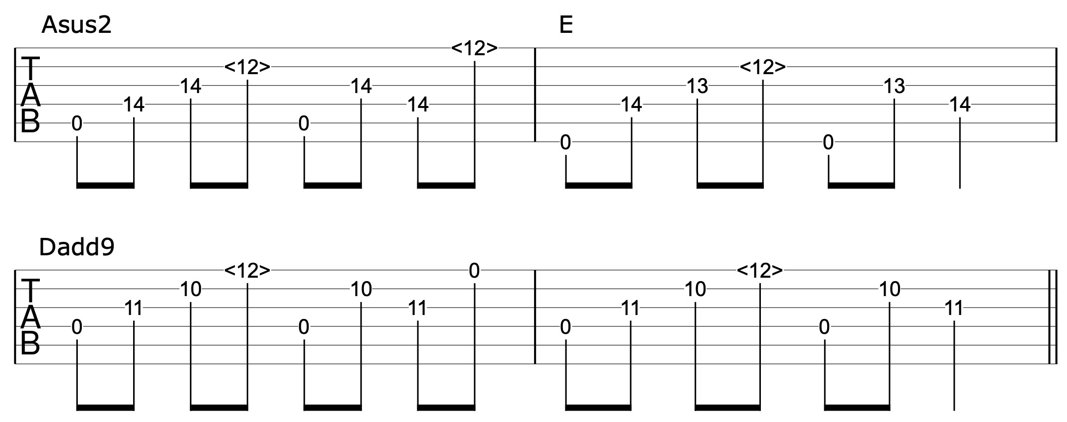 Play Chords Higher Up Neck Opne Chords 2