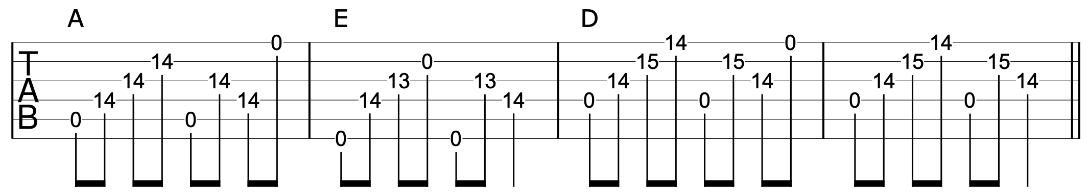 Play Chords Higher Up Neck Opne Chords 1