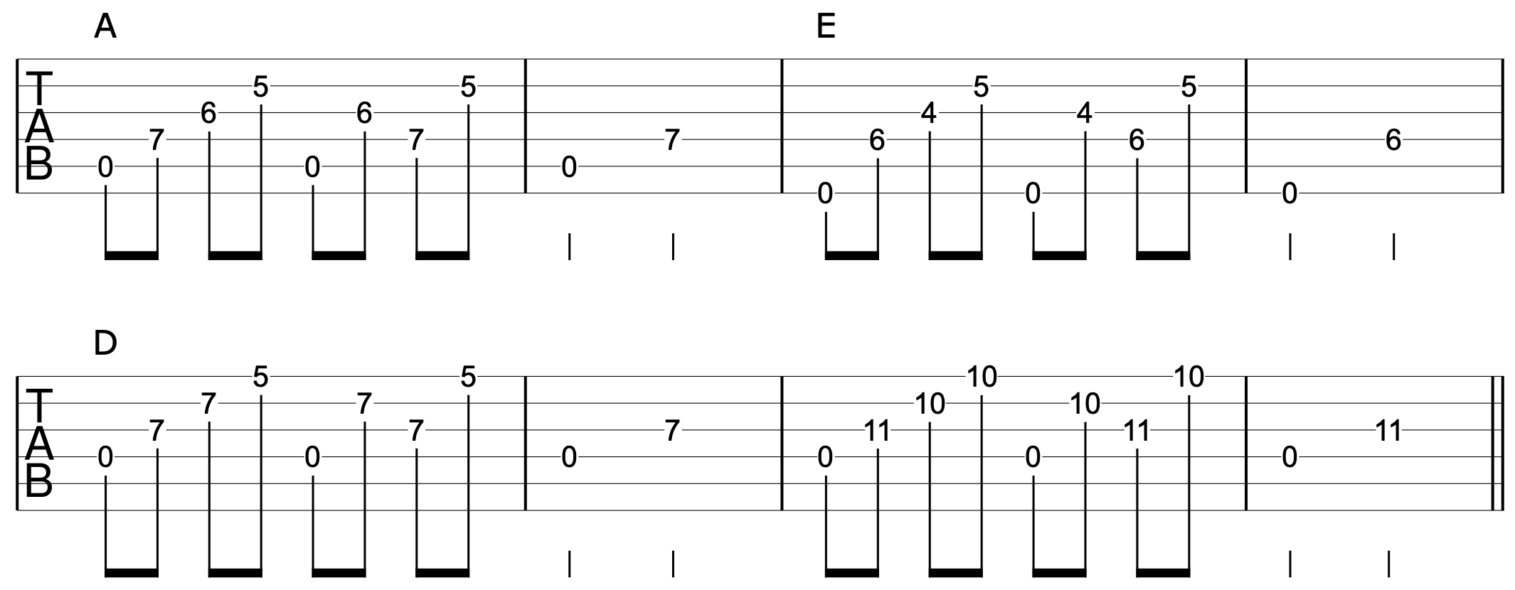 Play Chords Higher Up Neck Triads 1