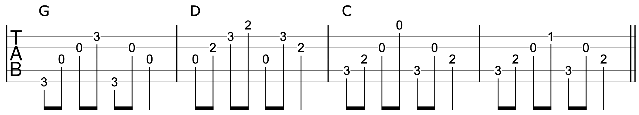 Play Guitar Up Fretboard Capo 1