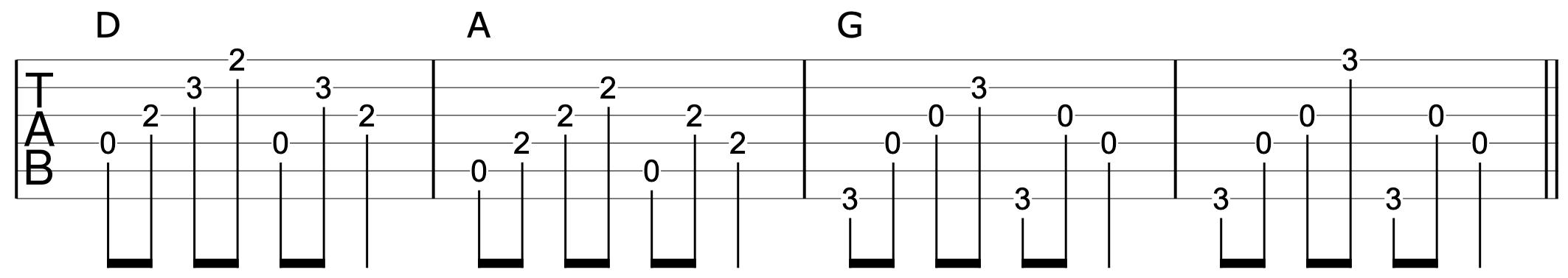 Play Guitar Up Fretboard Capo 2