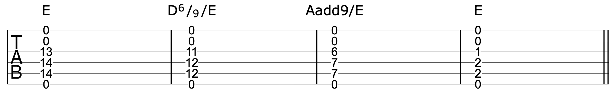 Play Guitar Up Fretboard Open Chords 3