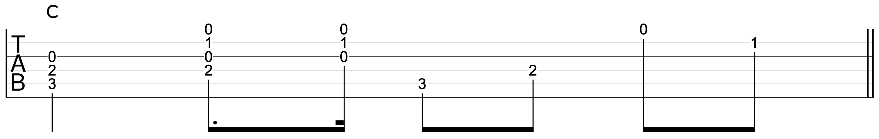 Strum-Pick-Chords-2