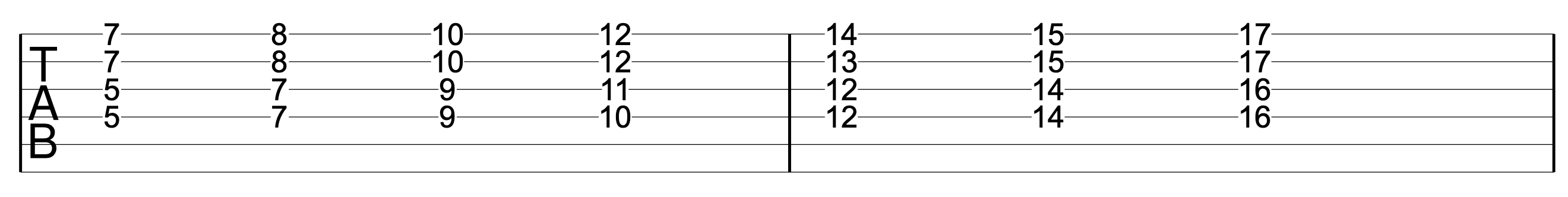 Quartal Harmony Chord Shapes G Major