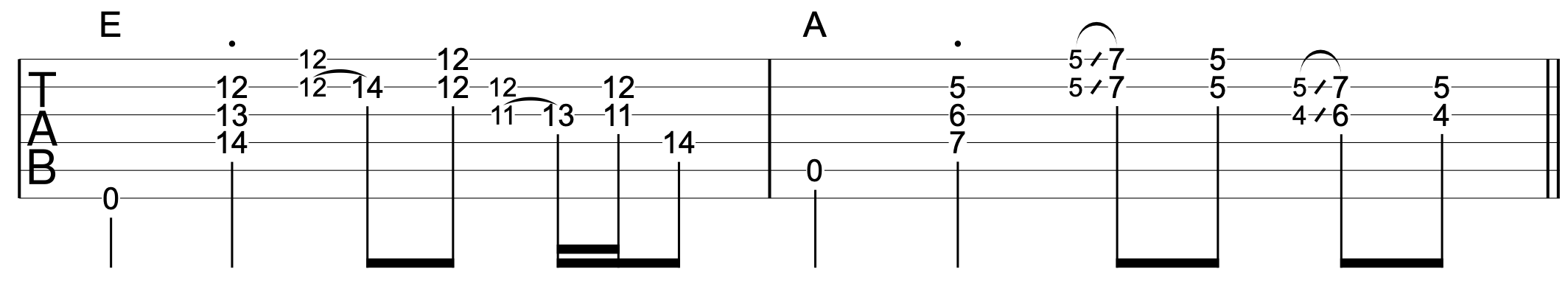 Rhythm Fill Riff Application 1