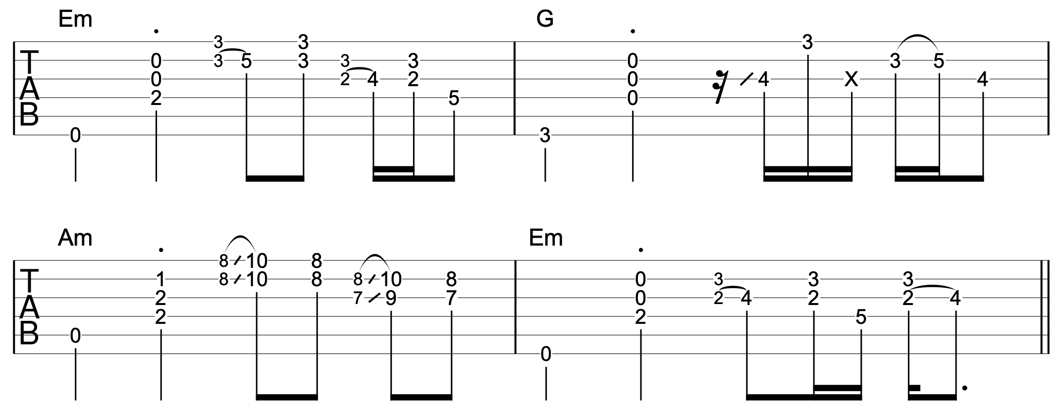 Rhythm Fill Riff Application 3