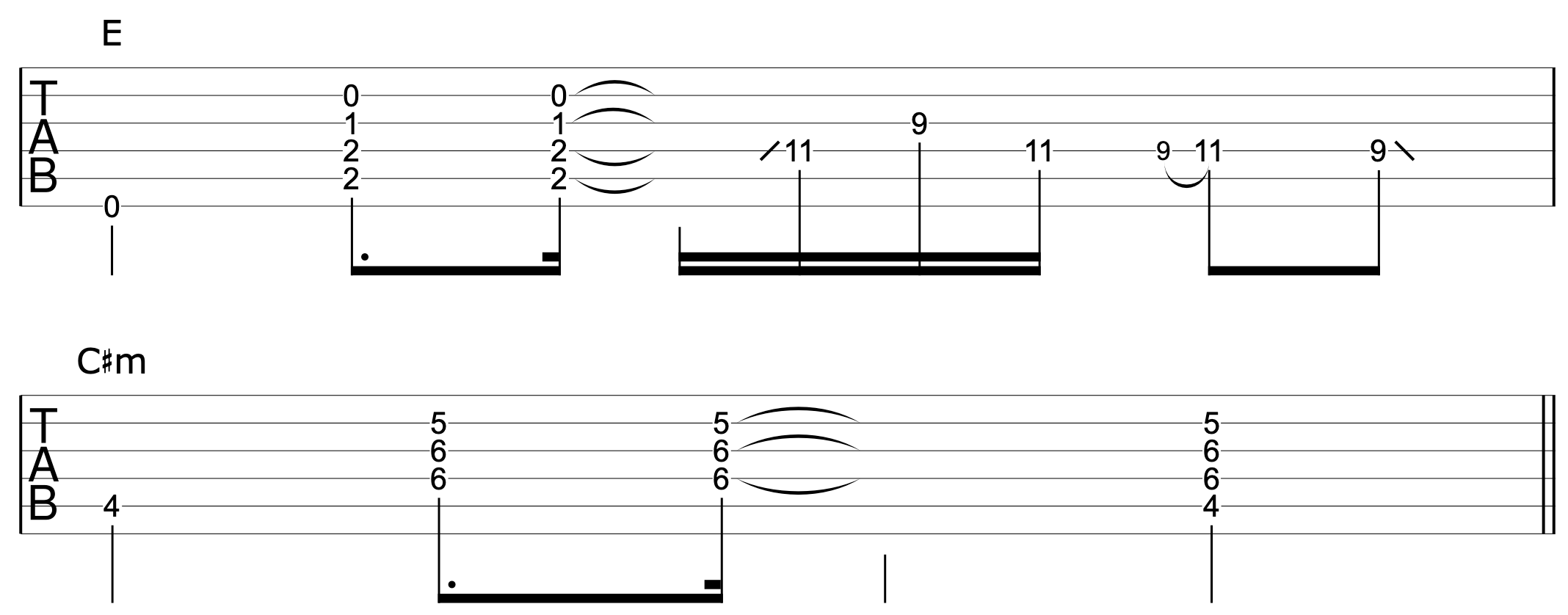 Rhythm Fills Guitar 1