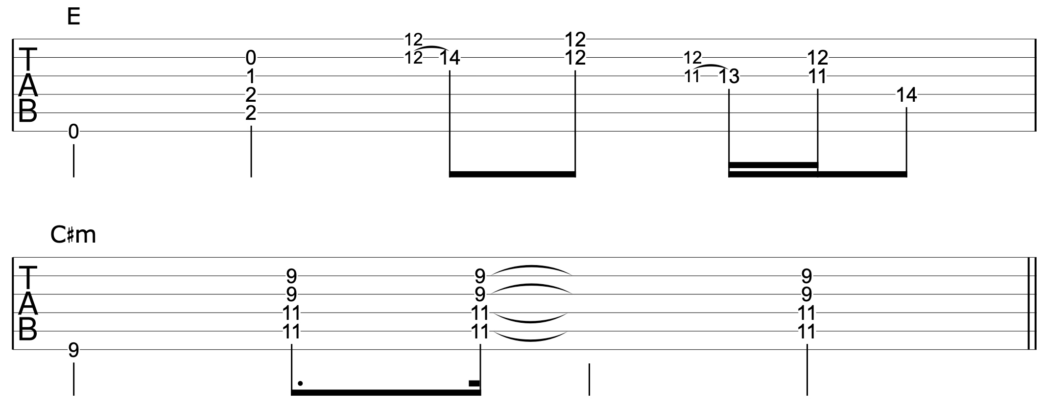 Rhythm Fills Guitar 3