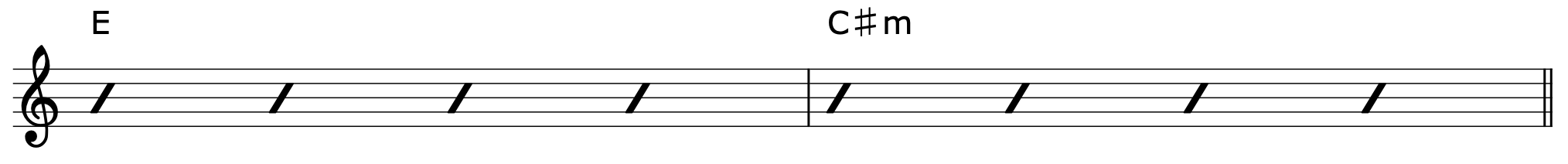 Rhythm Fills Guitar Progression