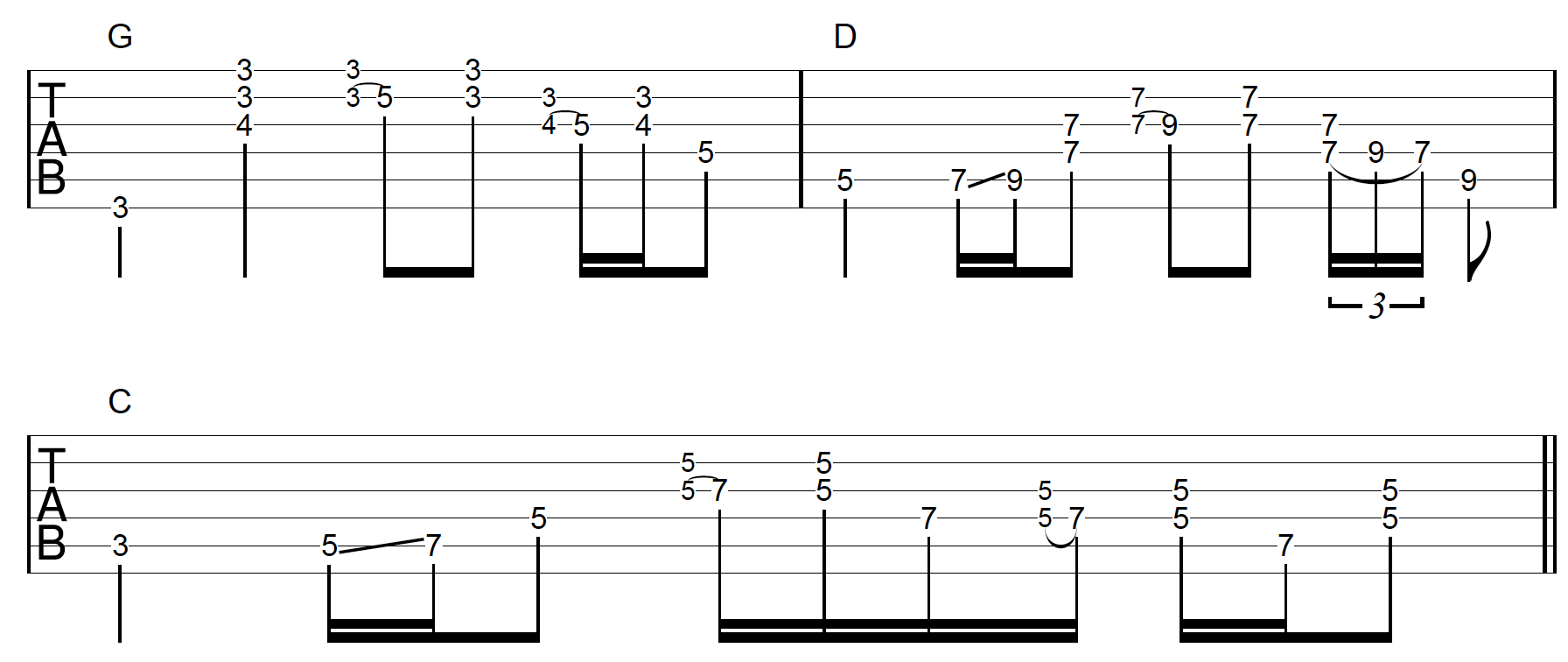 Rhythm Guitar Chord Fill Application 1