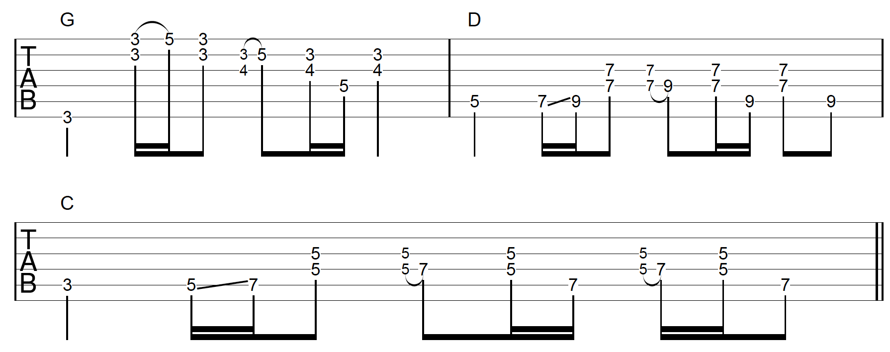 Rhythm Guitar Chord Fill Application 2