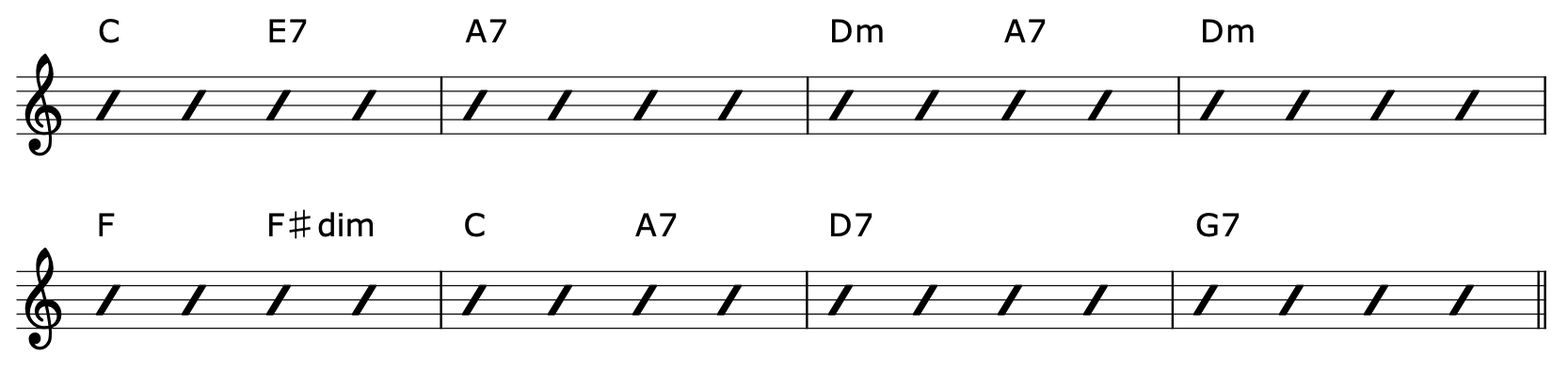 Secondary Dominant Chord Progression 5