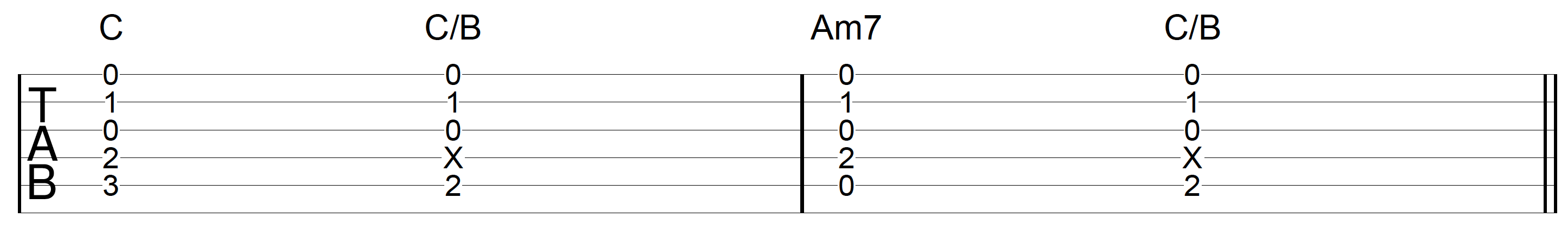 How To Play Slash Chord Progressions On Guitar