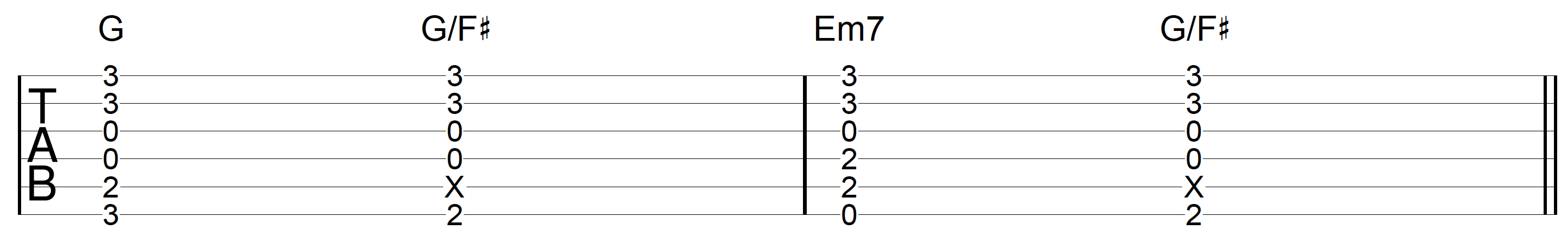 Slash Chord Guitar Example 2-1