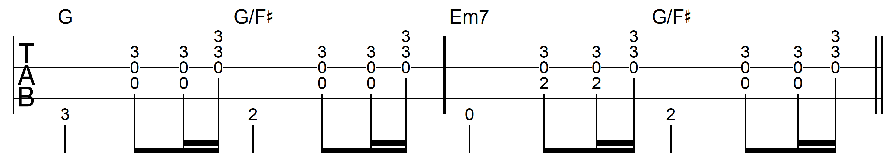 Slash Chord Guitar Example 2-3