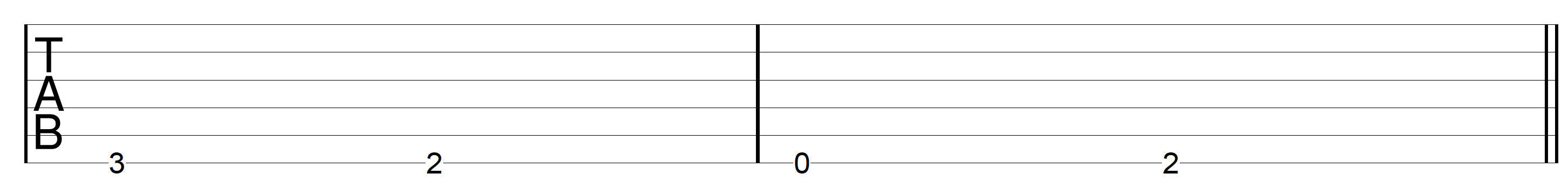 Slash Chord Guitar Example 2-2