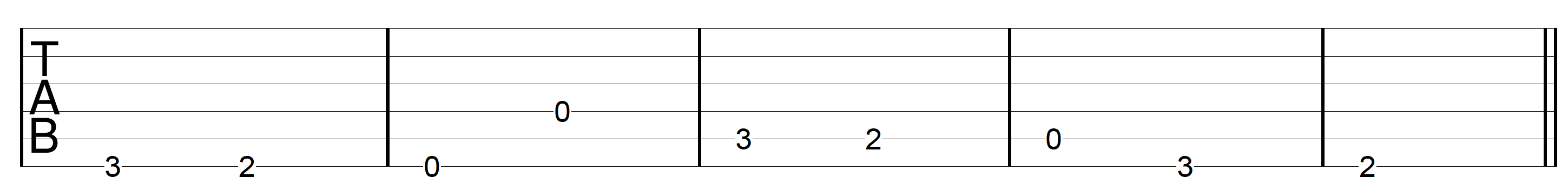 Slash Chord Guitar Example 3-2