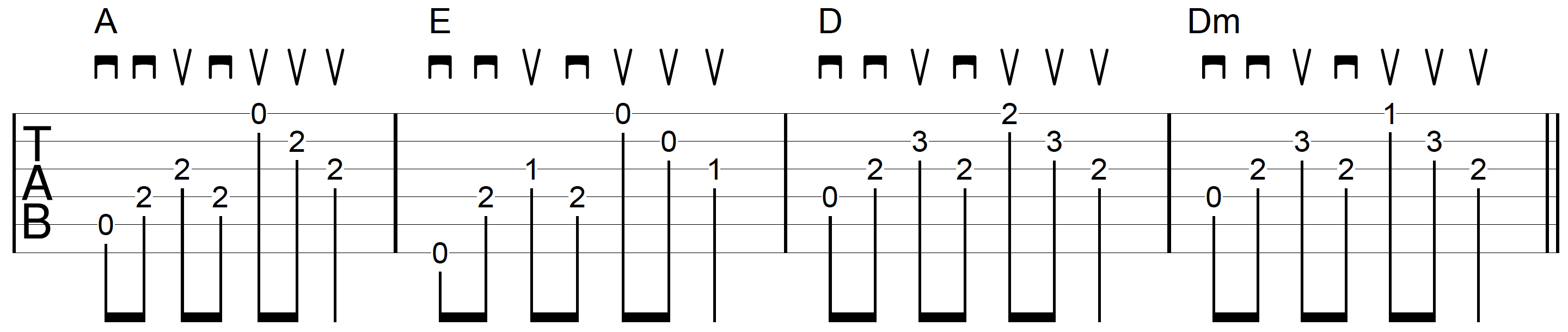 Strum-Chord-Pick-Guitar-Example-1