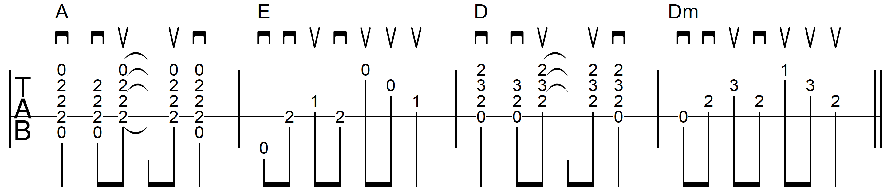 Strum-Chord-Pick-Guitar-Example-3