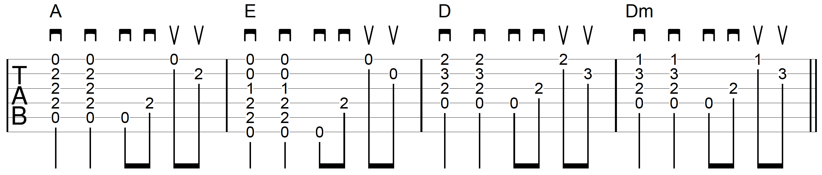 Strum-Chord-Pick-Guitar-Example-4