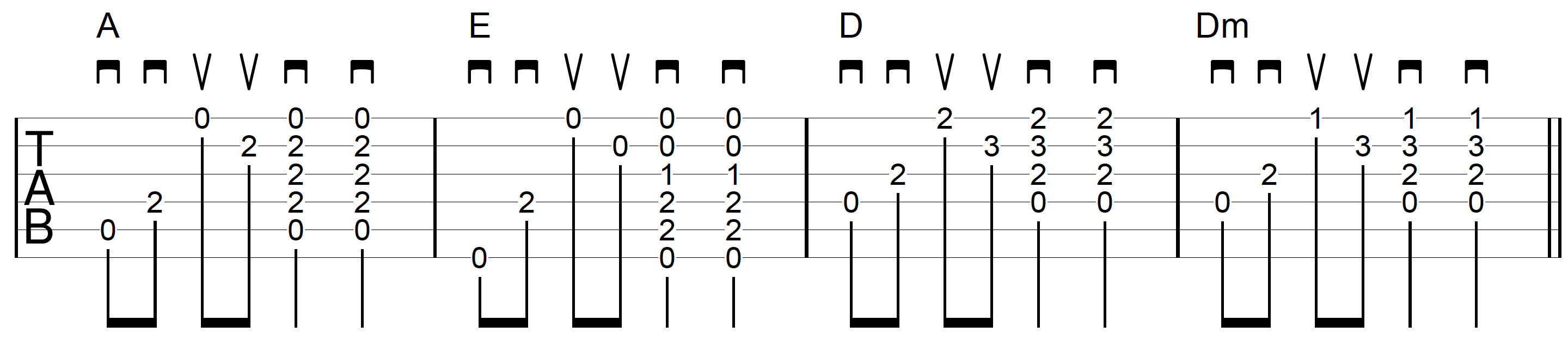 Strum-Chord-Pick-Guitar-Example-5