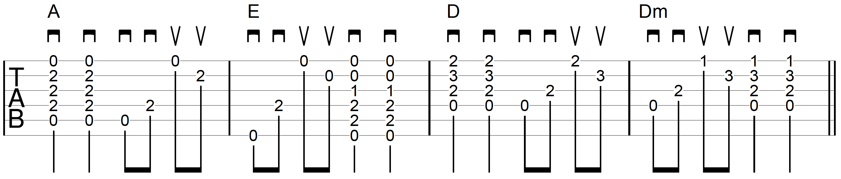 Strum-Chord-Pick-Guitar-Example-6