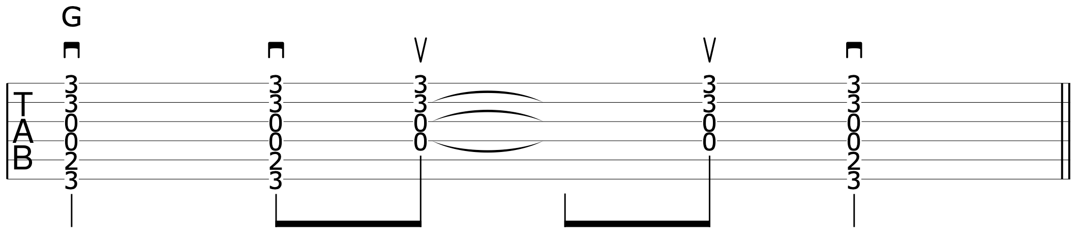 Strumming Pattern Guitar 1